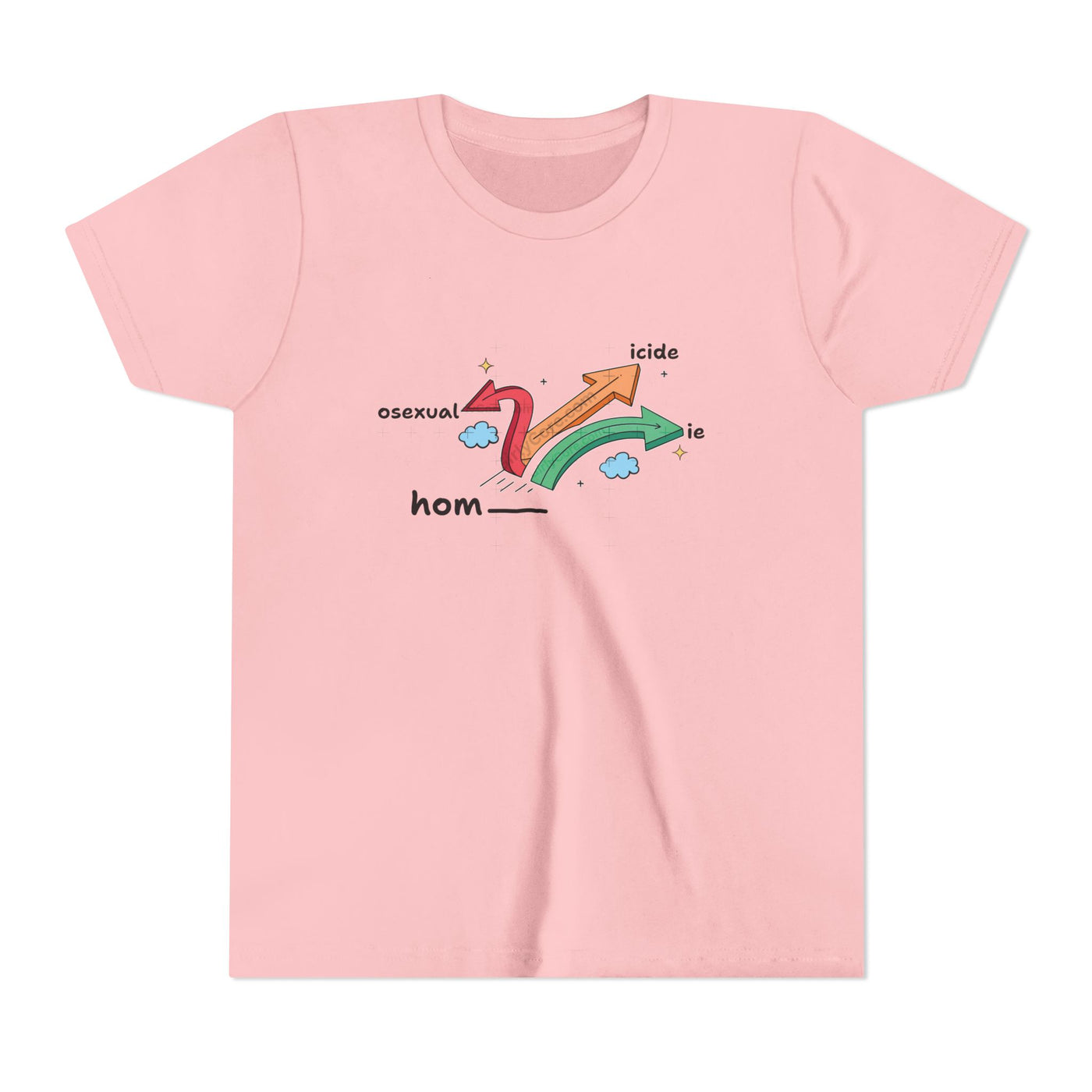 Homosexual, Homicide, Homie