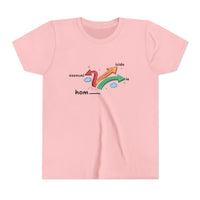 Homosexual, Homicide, Homie