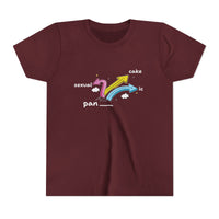 Pan... Sexual, Cake, Ic