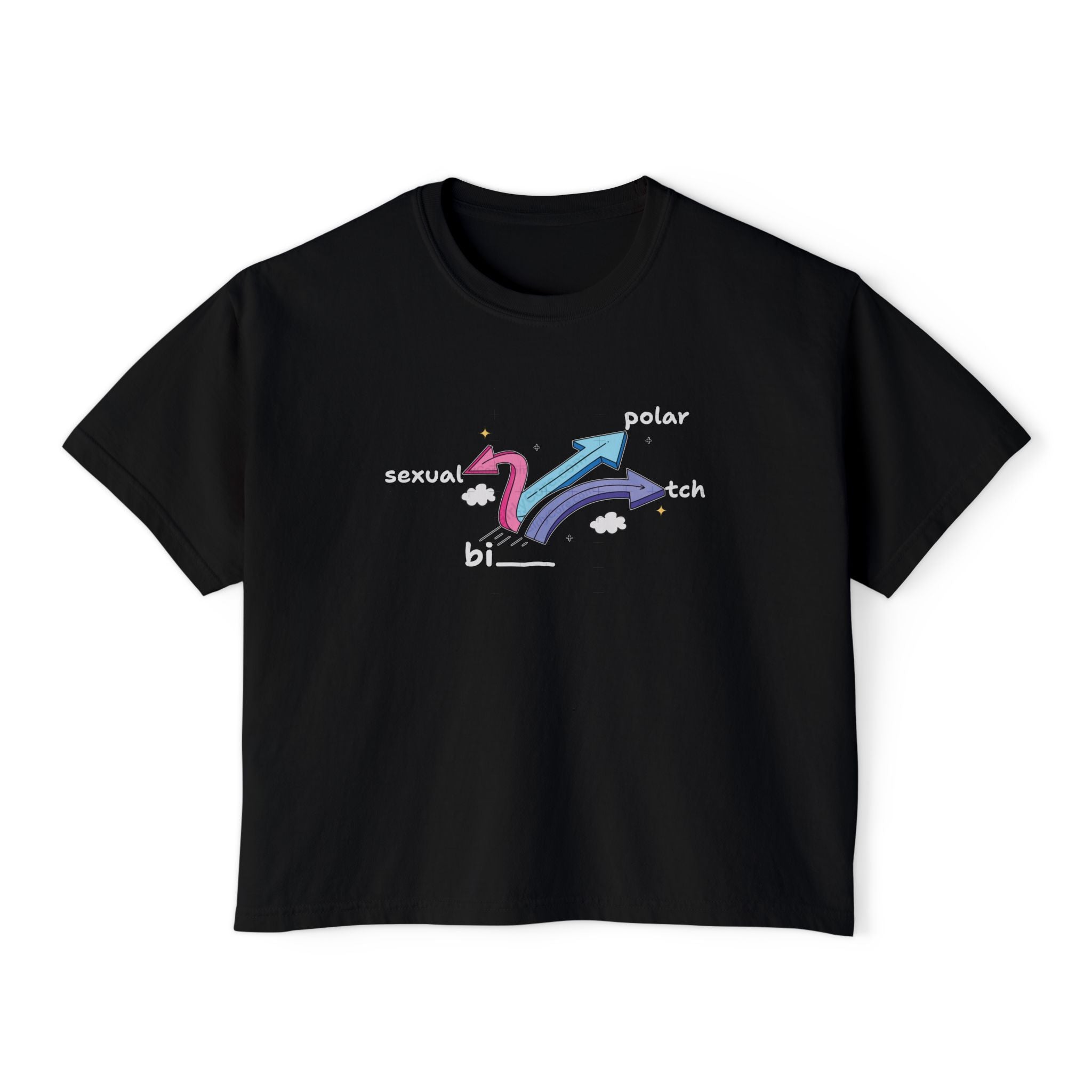 Bi... Sexual, Polar, Tch