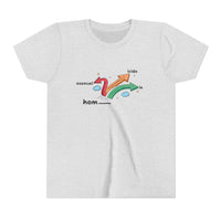 Homosexual, Homicide, Homie