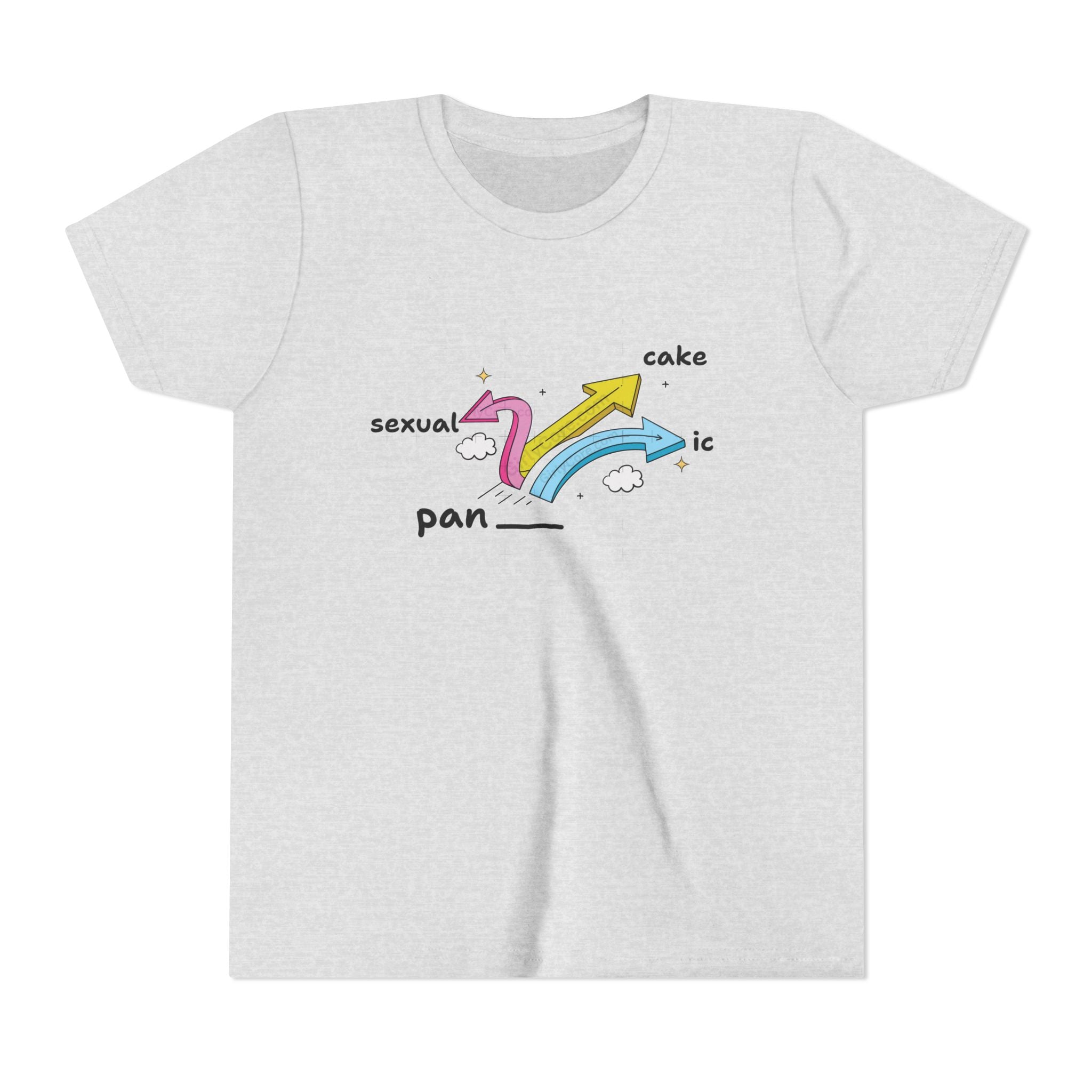 Pan... Sexual, Cake, Ic