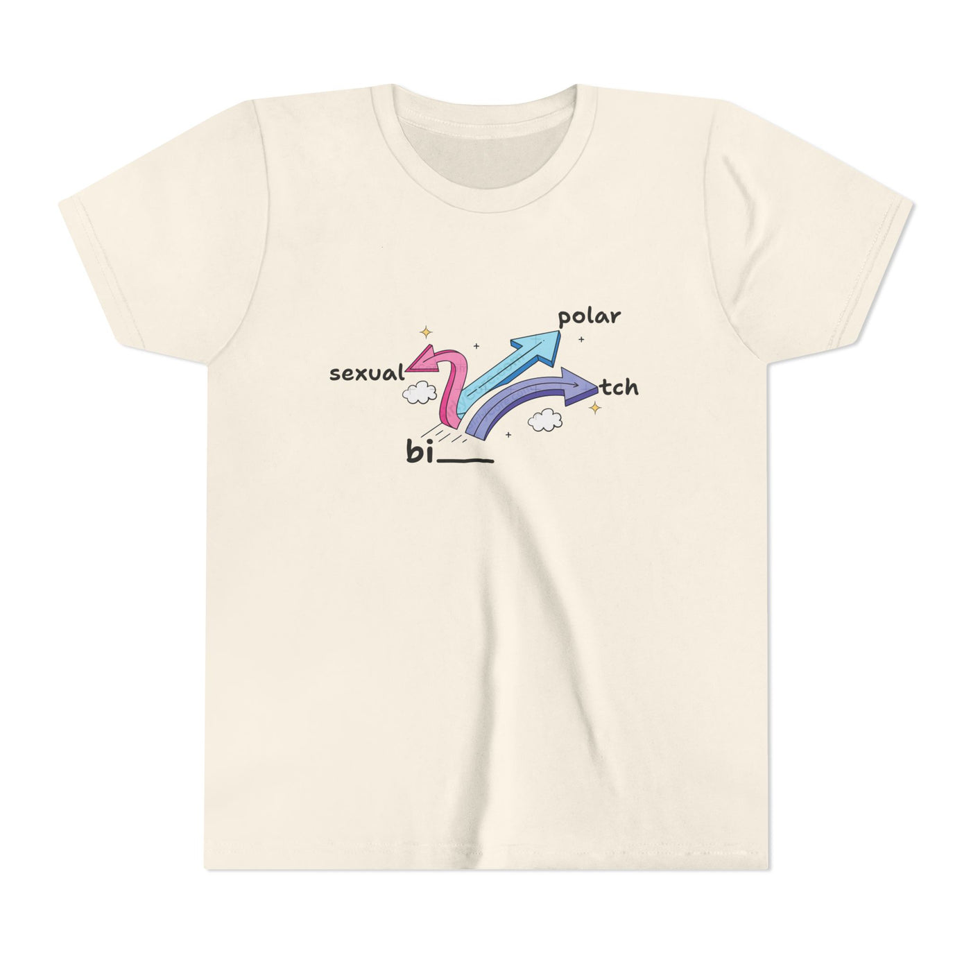 Bi... Sexual, Polar, Tch