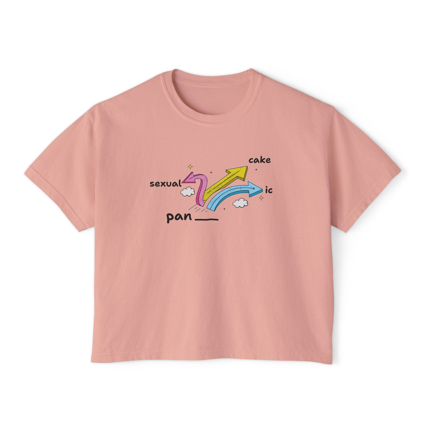 Pan... Sexual, Cake, Ic
