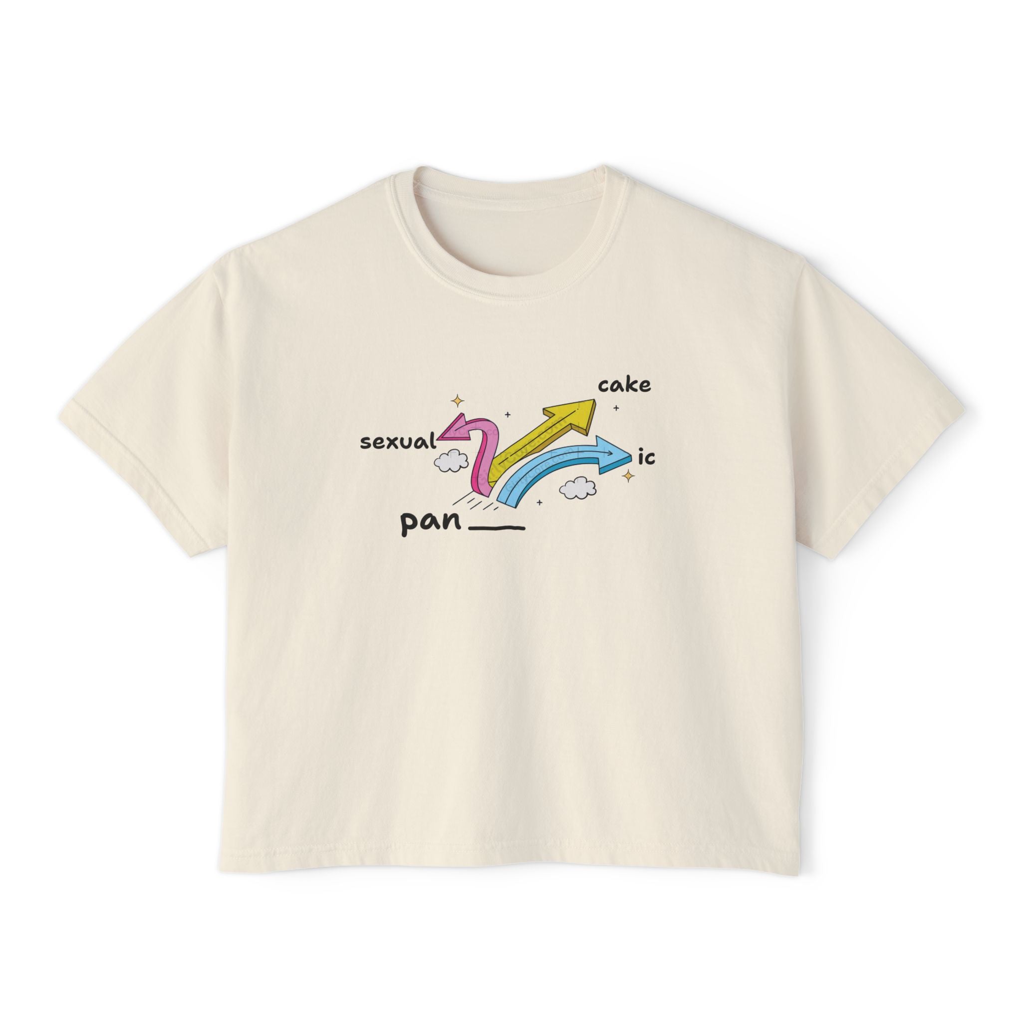 Pan... Sexual, Cake, Ic