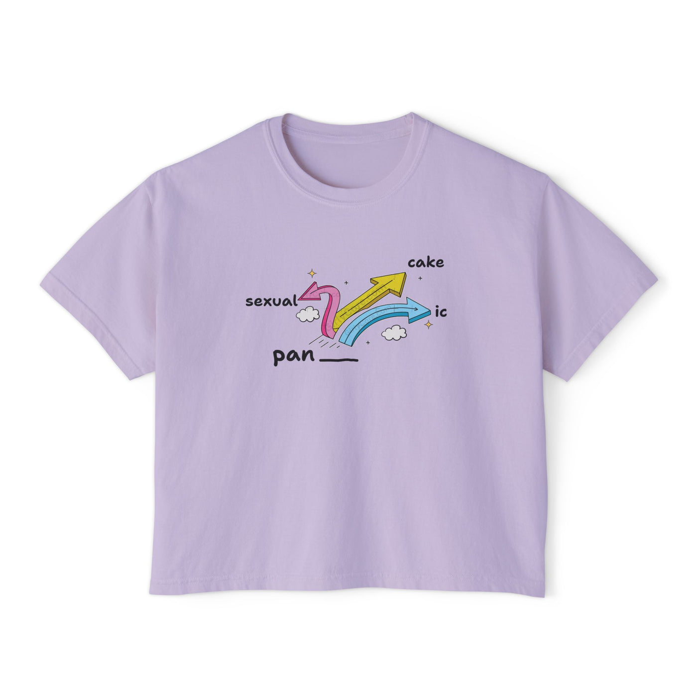 Pan... Sexual, Cake, Ic