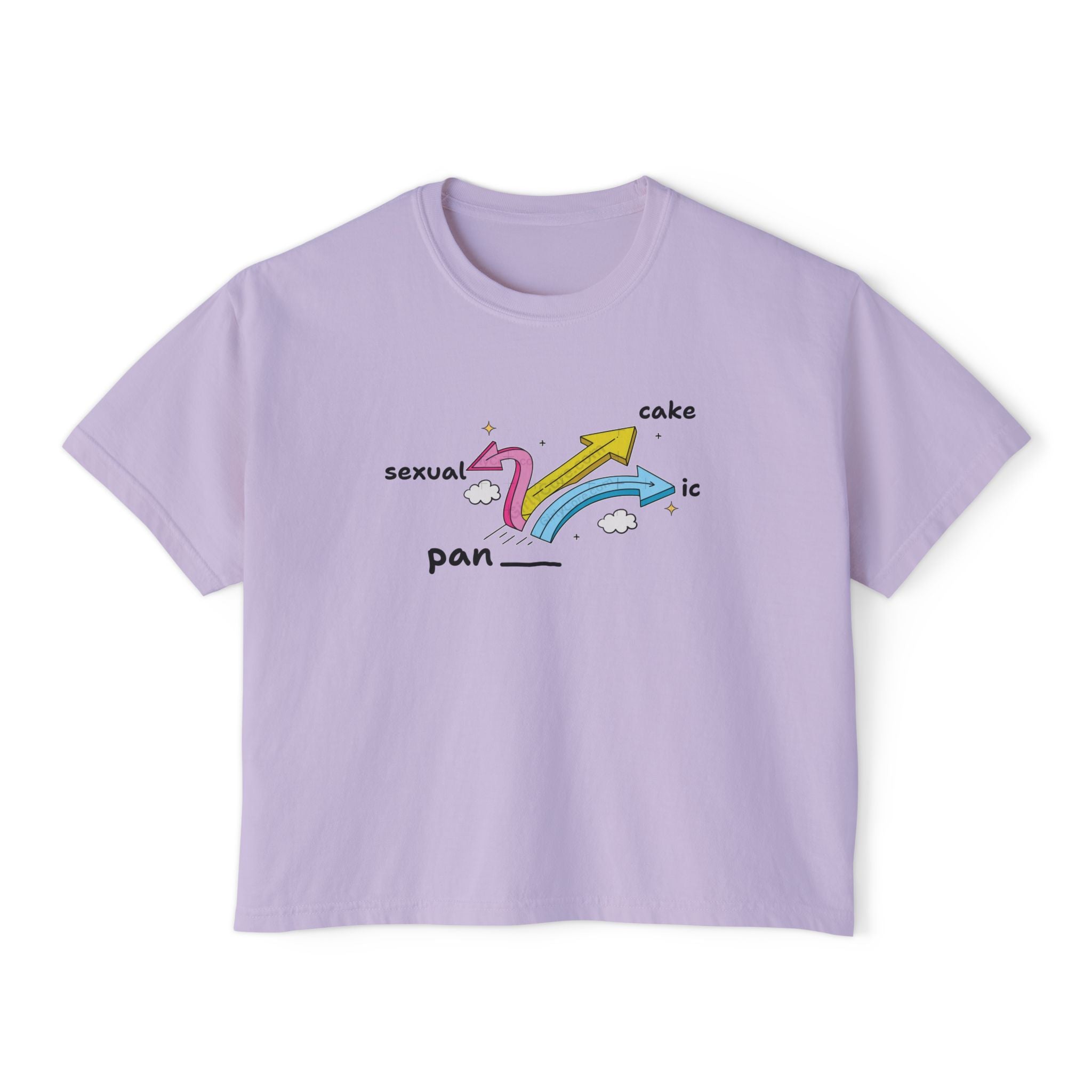 Pan... Sexual, Cake, Ic