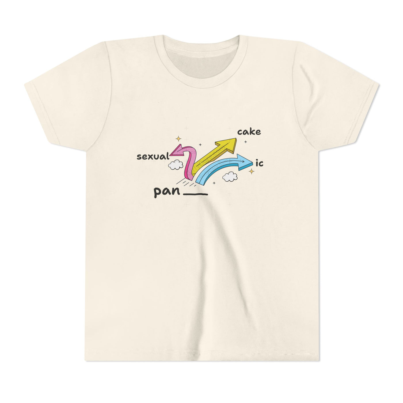 Pan... Sexual, Cake, Ic