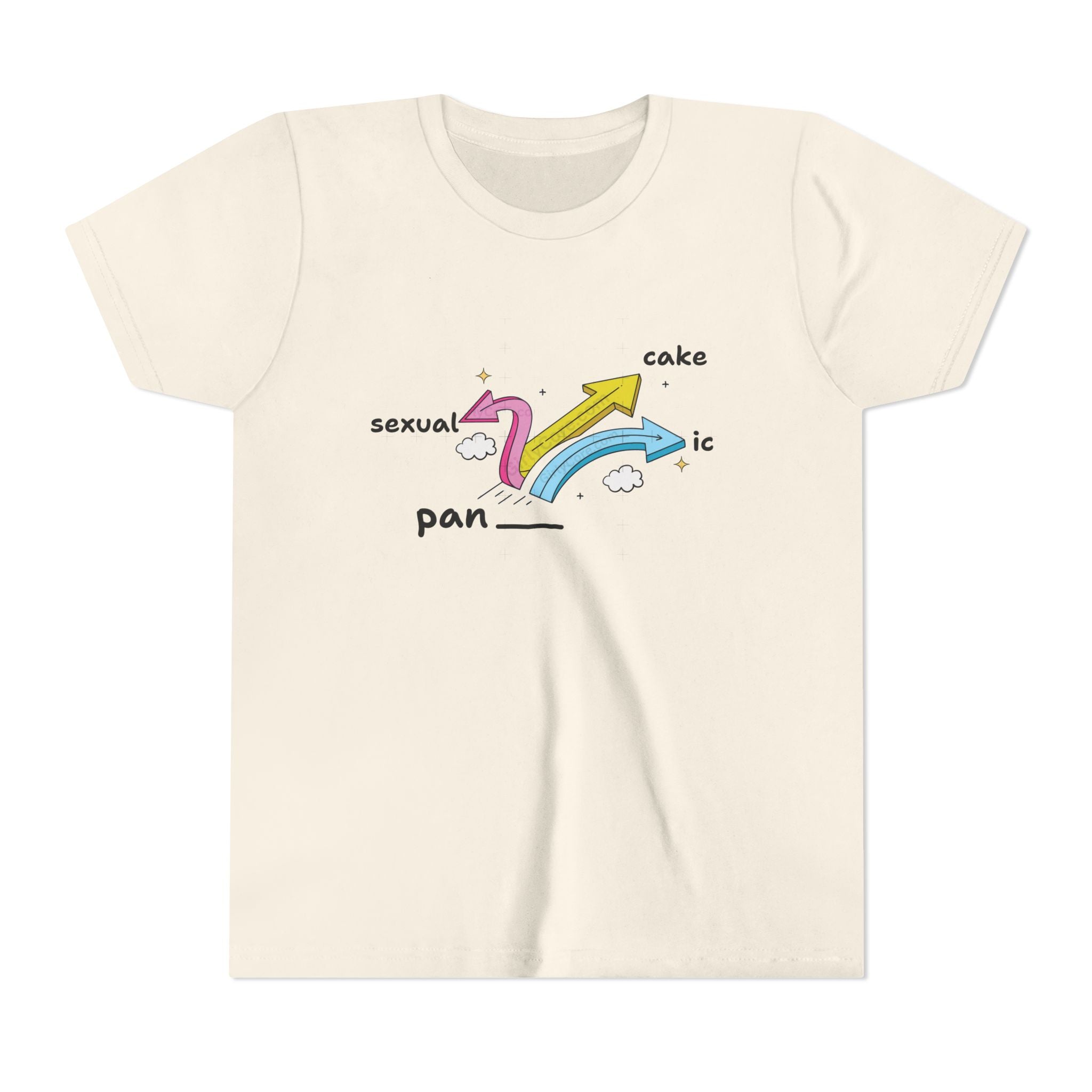 Pan... Sexual, Cake, Ic