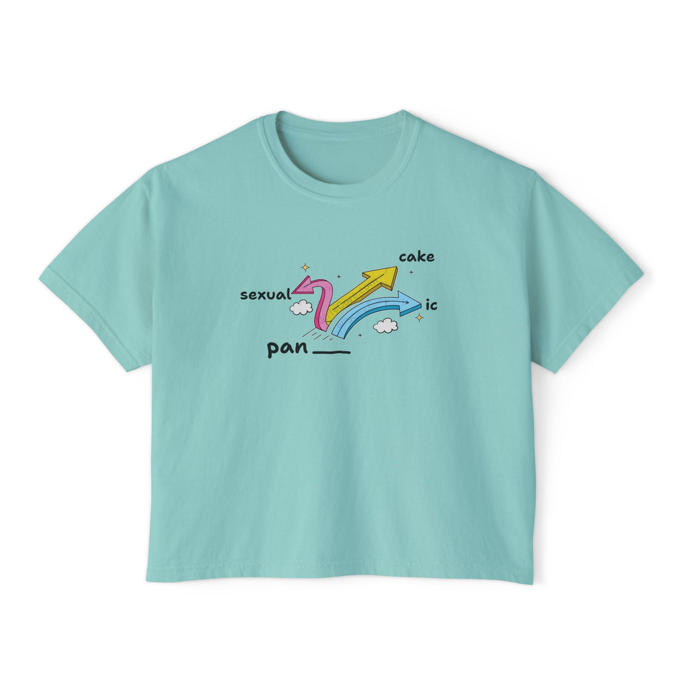 Pan... Sexual, Cake, Ic