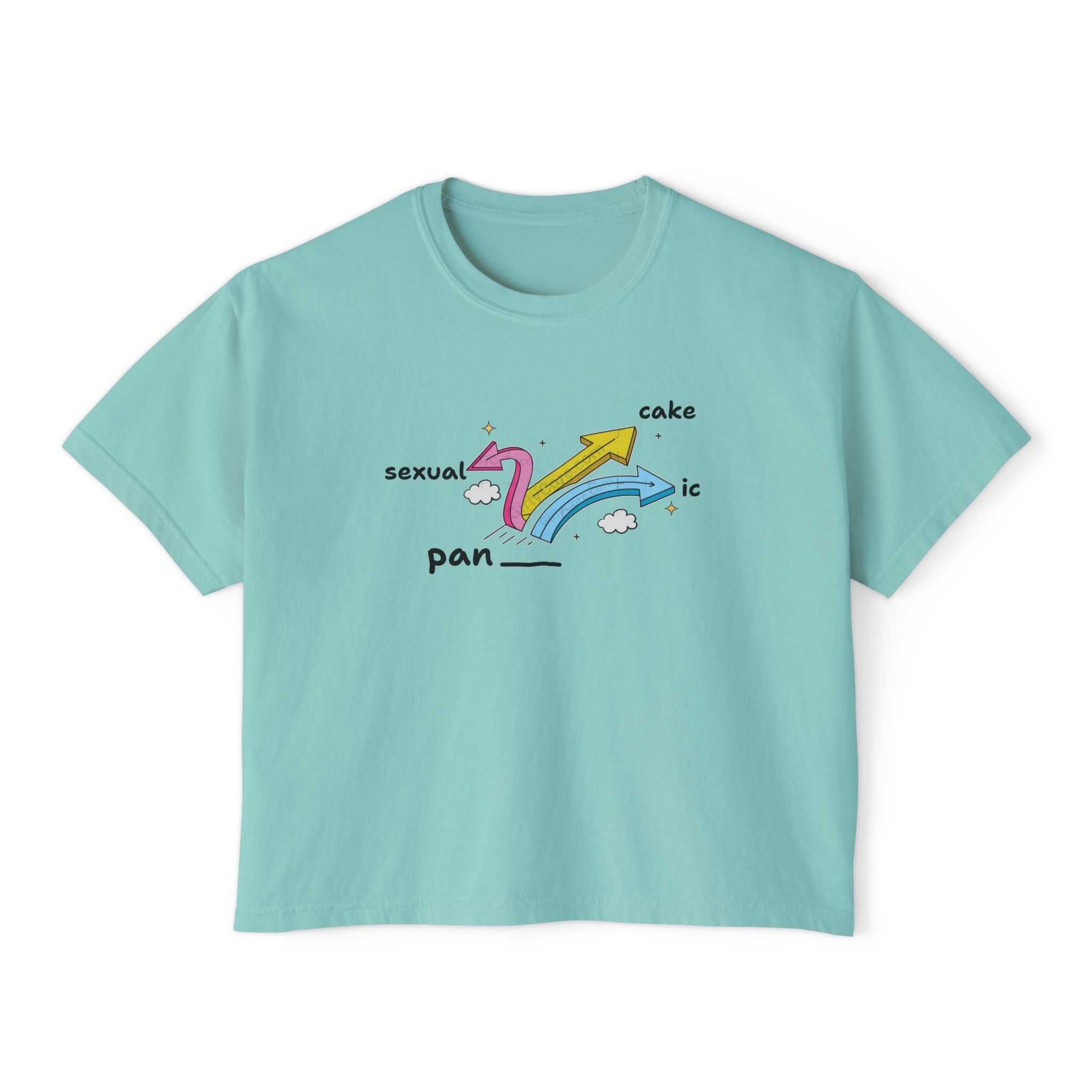 Pan... Sexual, Cake, Ic