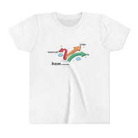 Homosexual, Homicide, Homie