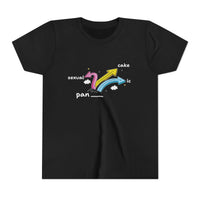 Pan... Sexual, Cake, Ic