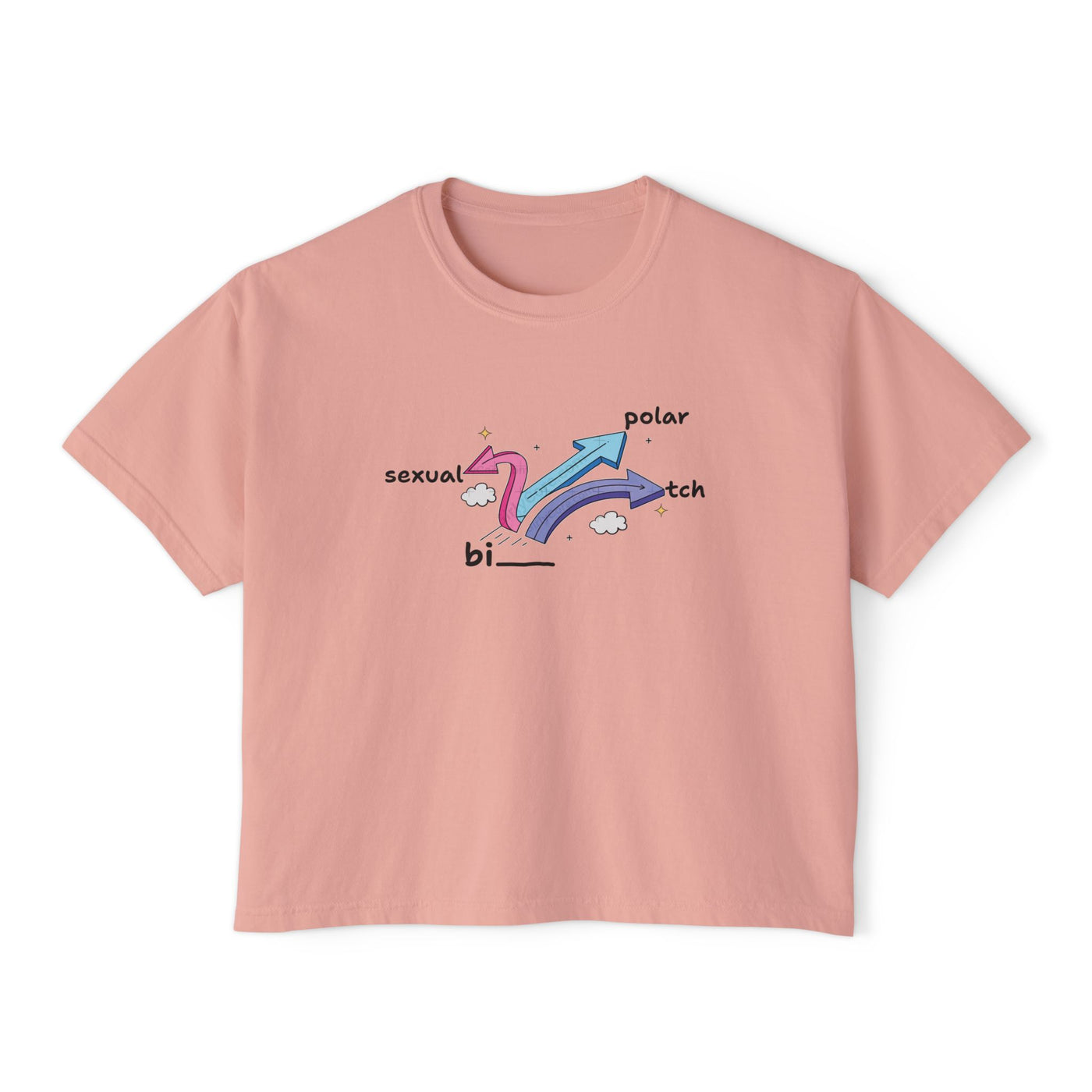 Bi... Sexual, Polar, Tch