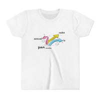 Pan... Sexual, Cake, Ic