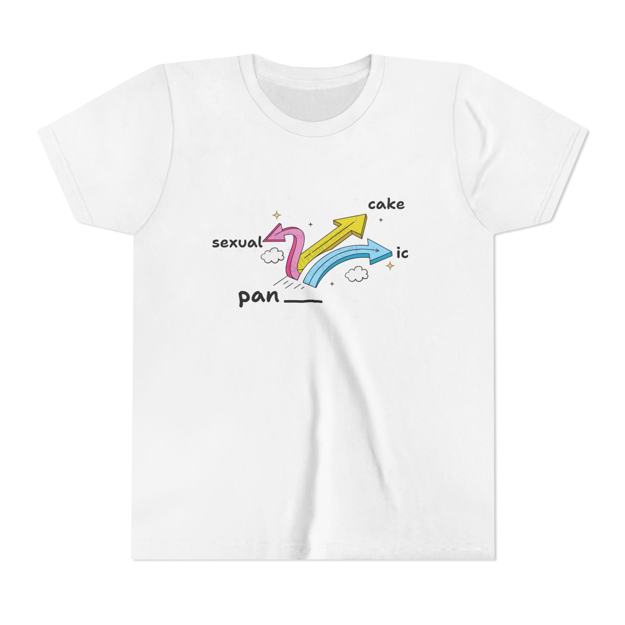 Pan... Sexual, Cake, Ic