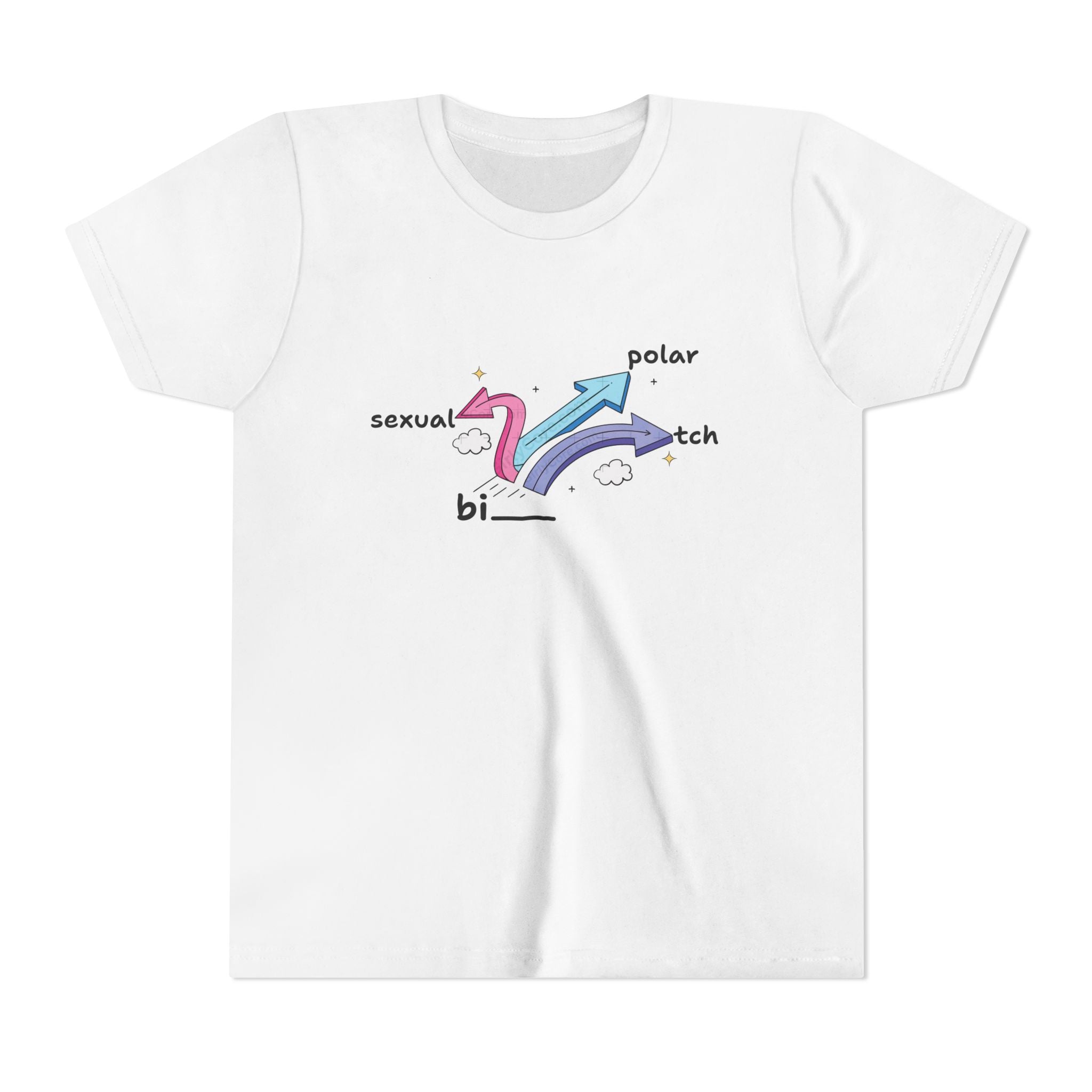 Bi... Sexual, Polar, Tch